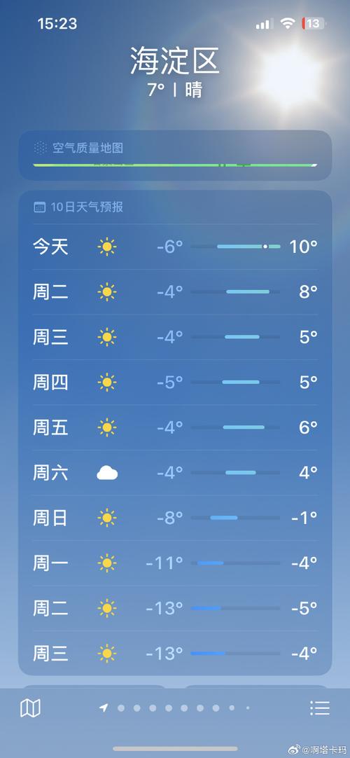 昌平南口天气预报-昌平地区天气预报15天查询n'g?-第1张图片-德宏生活网 昌平南口天气预报-昌平地区天气预报15天查询n'g?-第1张图片-德宏生活网