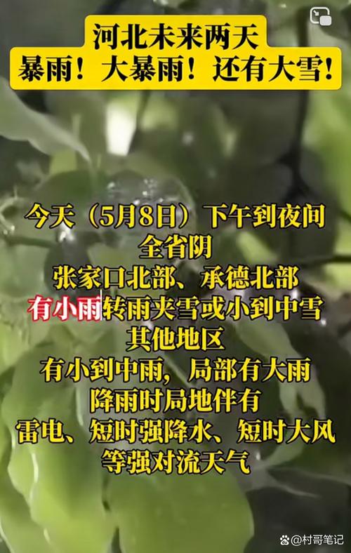 昌平南口天气预报-昌平地区天气预报15天查询n'g?-第2张图片-德宏生活网 昌平南口天气预报-昌平地区天气预报15天查询n'g?-第2张图片-德宏生活网