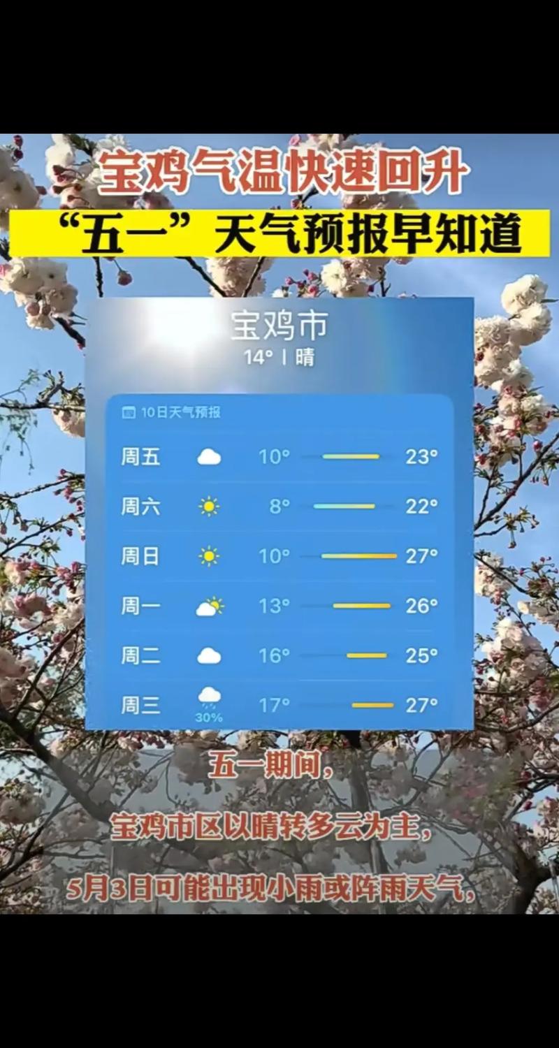 宝鸡明天天气预报最新，宝鸡明天天气预报24小时-第5张图片-德宏生活网