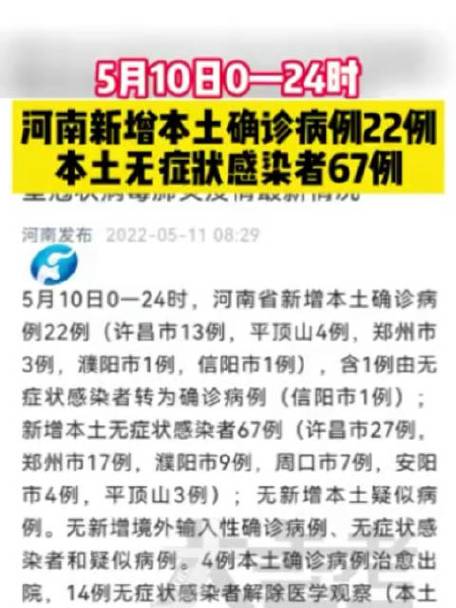 许昌市疫情最新消息-许昌市情况?-第3张图片-德宏生活网 许昌市疫情最新消息-许昌市情况?-第3张图片-德宏生活网