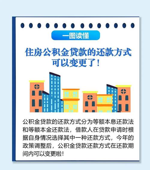 疫情公积金贷款还款-疫情期间住房公积金贷款可以延期还吗？-第2张图片-德宏生活网