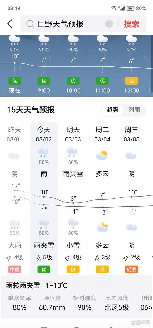 菏泽东明天气预报_菏泽东明天气预报15天30天-第3张图片-德宏生活网 菏泽东明天气预报_菏泽东明天气预报15天30天-第3张图片-德宏生活网