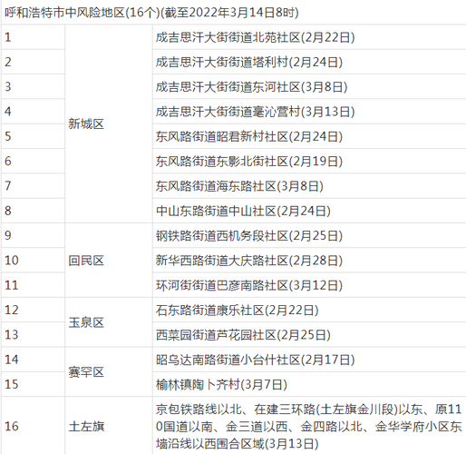孟加拉疫情新冠疫情_孟加拉疫情实时动态-第5张图片-德宏生活网