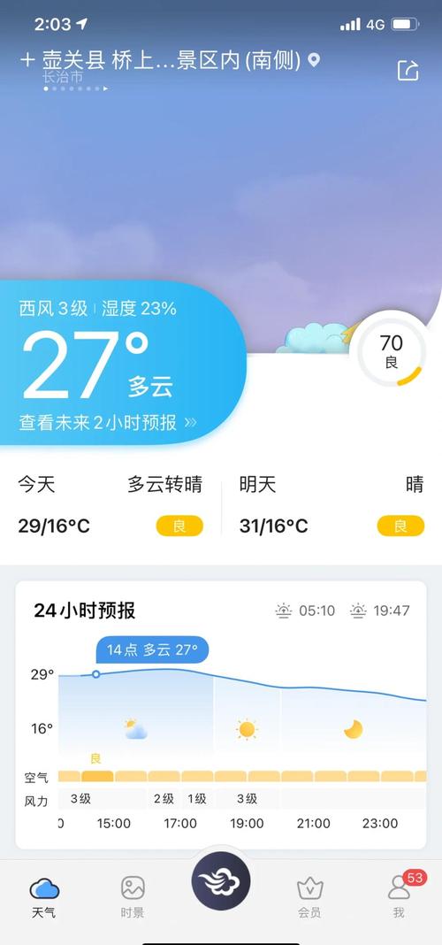 山西太行山天气预报_山西天气预报7天-第5张图片-德宏生活网