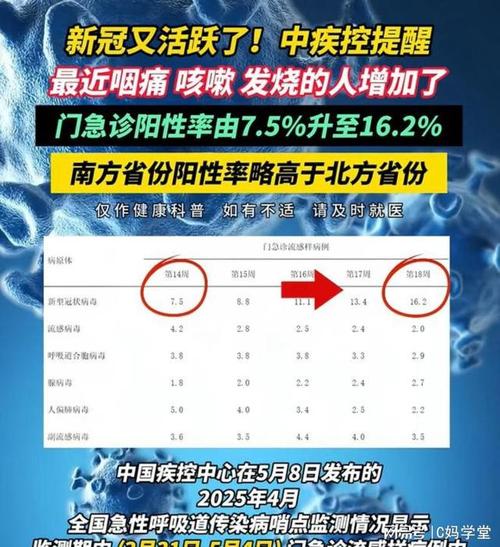 加拿大新冠疫情最新消息，加拿大新冠病毒最新情况-第2张图片-德宏生活网