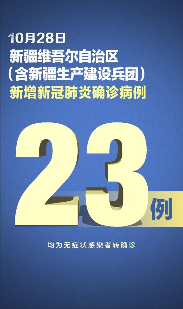 新新疆疫情新疆疫情情况-新疆疫情新增最新情况?-第3张图片-德宏生活网 新新疆疫情新疆疫情情况-新疆疫情新增最新情况?-第3张图片-德宏生活网