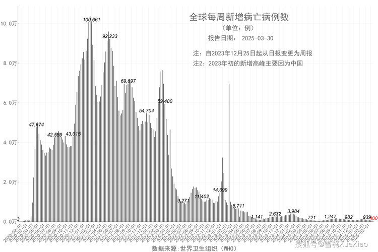 疫情实时疫情实时报道,疫情实时新闻最新消息-第2张图片-德宏生活网 疫情实时疫情实时报道,疫情实时新闻最新消息-第2张图片-德宏生活网
