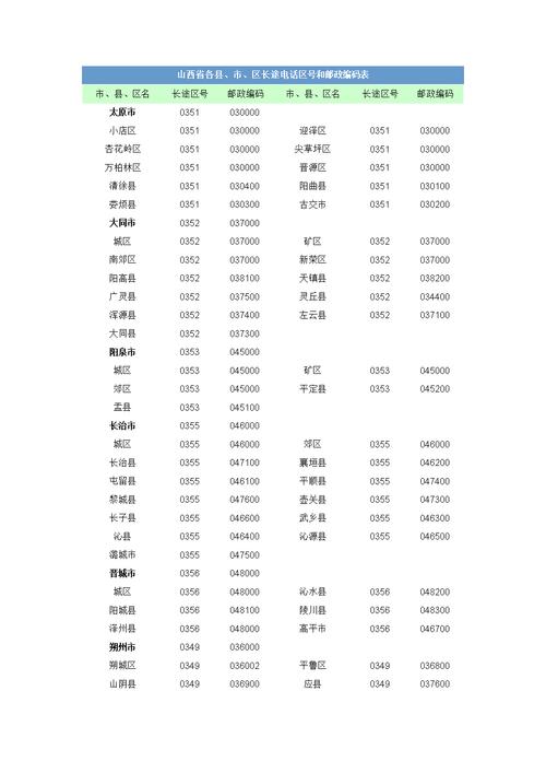 河南省沈丘县天气预报_河南省沈丘县天气预报234天气预报-第1张图片-德宏生活网