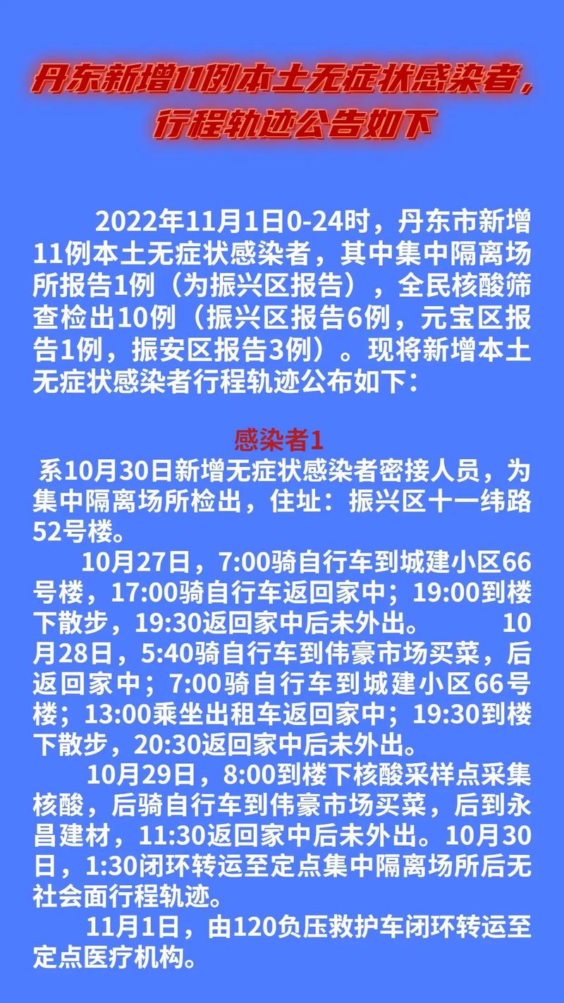中国疫情最新疫情通报，中国疫情最新情况报告-第2张图片-德宏生活网