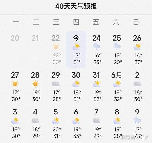 天气预报富顺_天气预报富顺县-第2张图片-德宏生活网