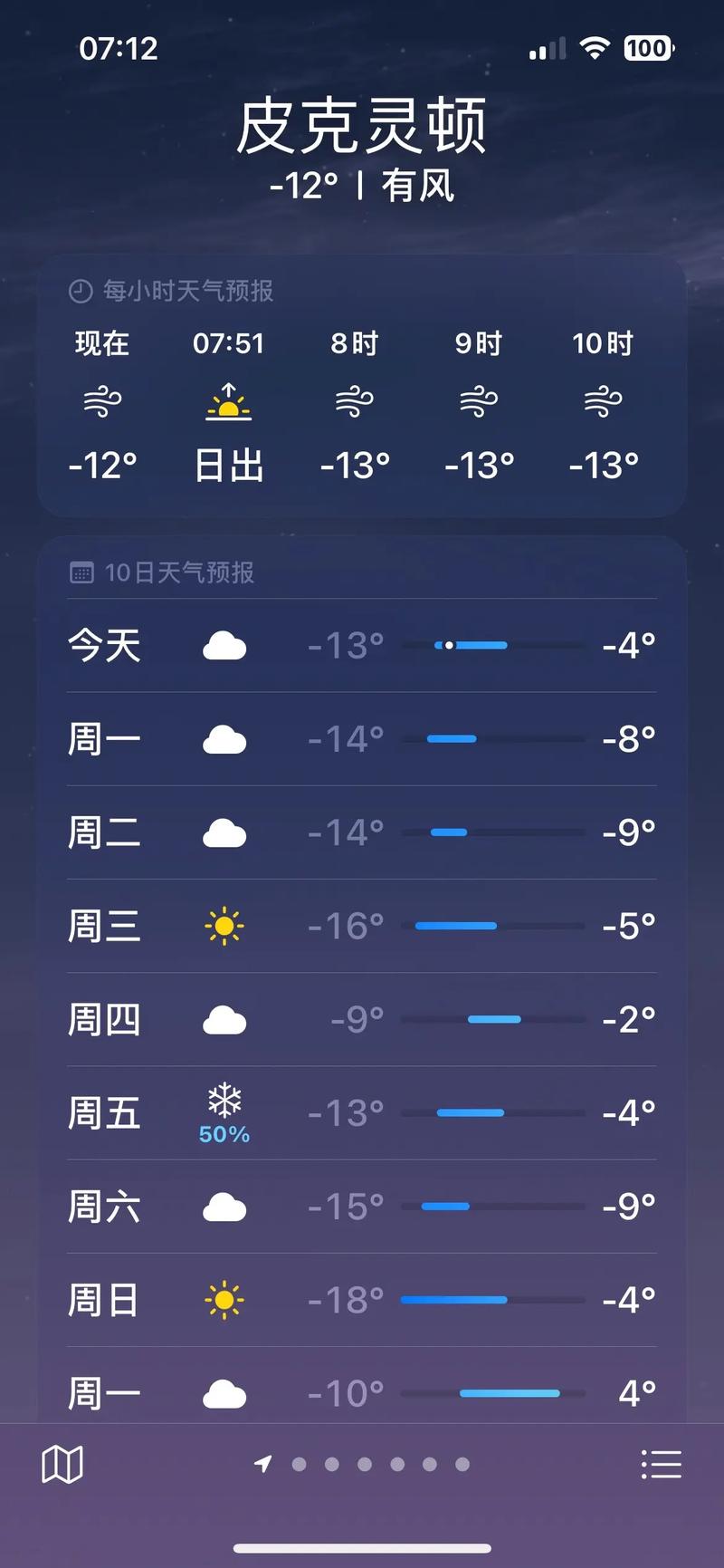 六安48小时天气预报-六安天气24？-第3张图片-德宏生活网