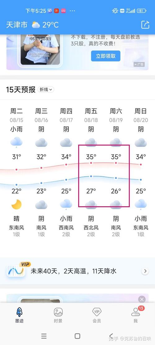 六安48小时天气预报-六安天气24？-第4张图片-德宏生活网