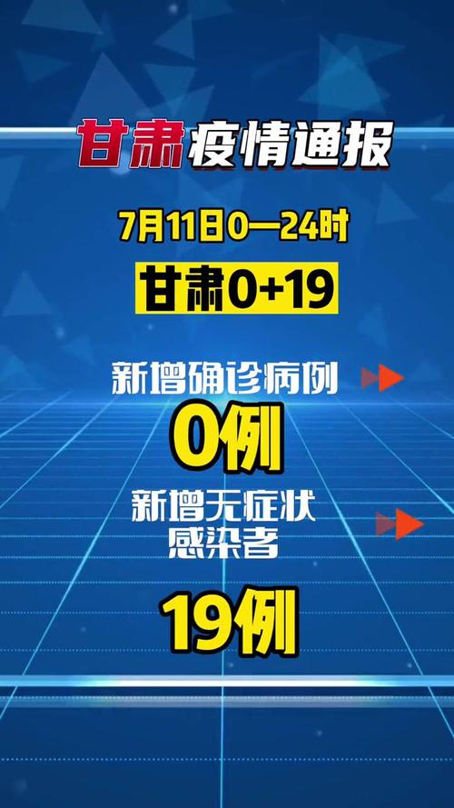兰州今日疫情最新消息-今日兰州疫情通报？-第5张图片-德宏生活网