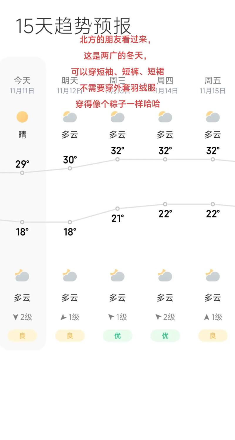 墨迹天气预报15天_墨迹天气15天查询-第6张图片-德宏生活网