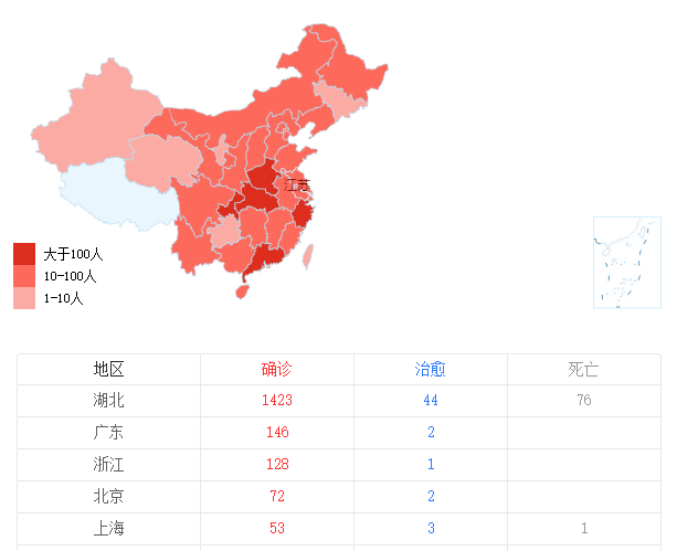 疫情中中国疫情变化图,中国疫情形势变化-第3张图片-德宏生活网 疫情中中国疫情变化图,中国疫情形势变化-第3张图片-德宏生活网