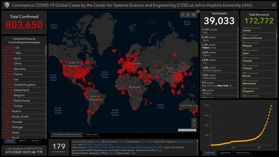 疫情中中国疫情变化图,中国疫情形势变化-第5张图片-德宏生活网 疫情中中国疫情变化图,中国疫情形势变化-第5张图片-德宏生活网