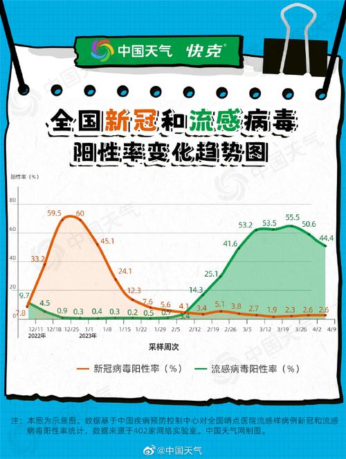 中国疫情可能再次爆发_中国的疫情会再次爆发吗最新消息-第4张图片-德宏生活网 中国疫情可能再次爆发_中国的疫情会再次爆发吗最新消息-第4张图片-德宏生活网