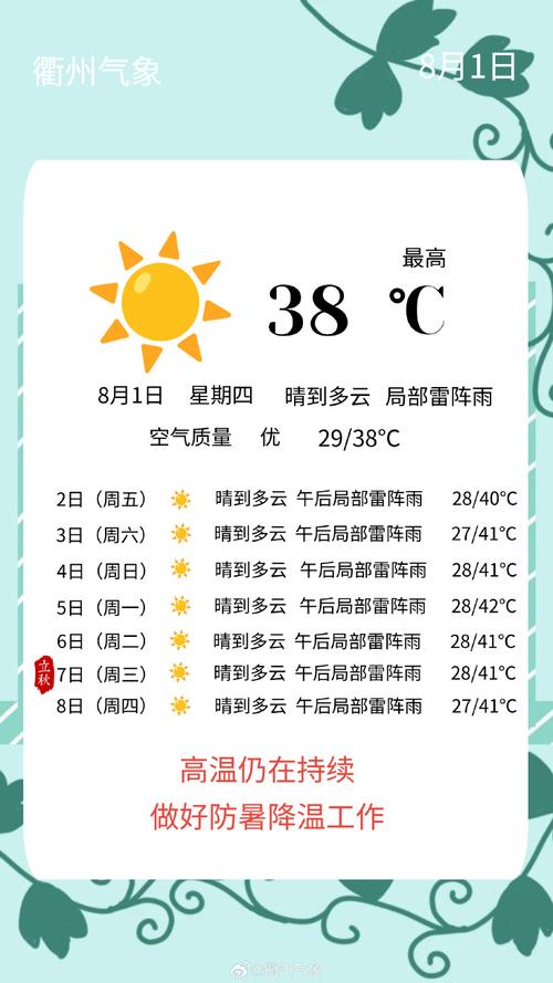 瑞安高楼天气预报-温州瑞安高楼镇天气?-第2张图片-德宏生活网 瑞安高楼天气预报-温州瑞安高楼镇天气?-第2张图片-德宏生活网