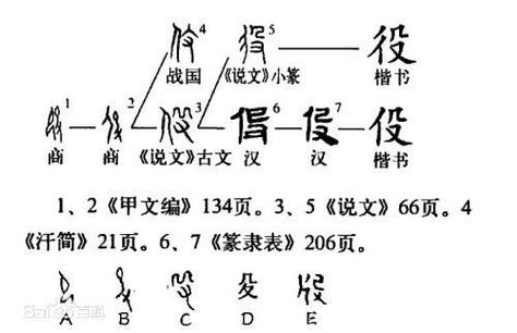 疫情的疫疫情的疫怎么写_疫情是怎么写-第6张图片-德宏生活网 疫情的疫疫情的疫怎么写_疫情是怎么写-第6张图片-德宏生活网
