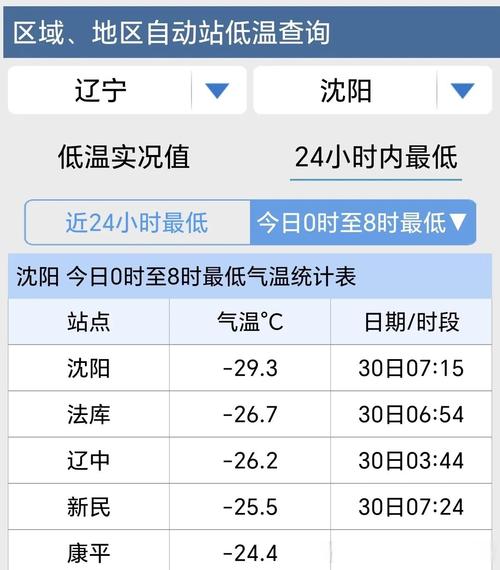 东北三省天气预报_最近三天的东北三省天气预报-第4张图片-德宏生活网