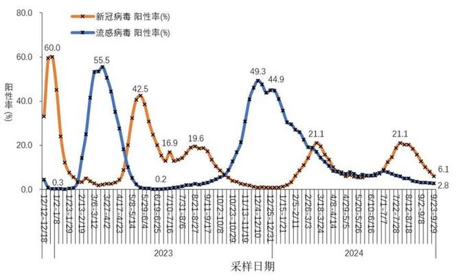 当前世界疫情美国疫情，当下世界疫情-第3张图片-德宏生活网
