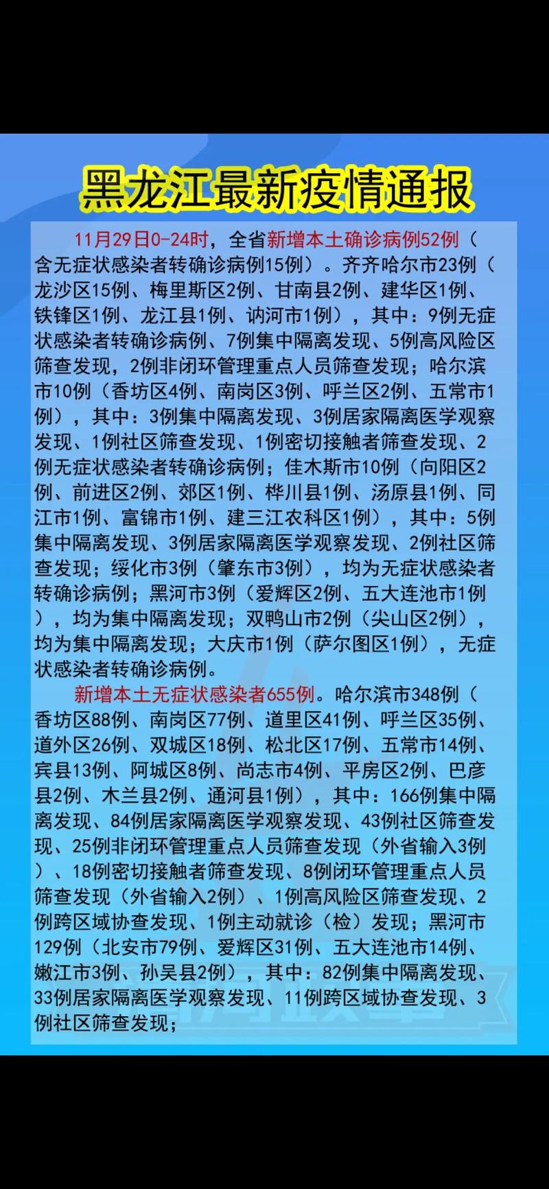 哈尔滨疫情最新情况,哈尔滨疫情最新消息通报-第3张图片-德宏生活网 哈尔滨疫情最新情况,哈尔滨疫情最新消息通报-第3张图片-德宏生活网