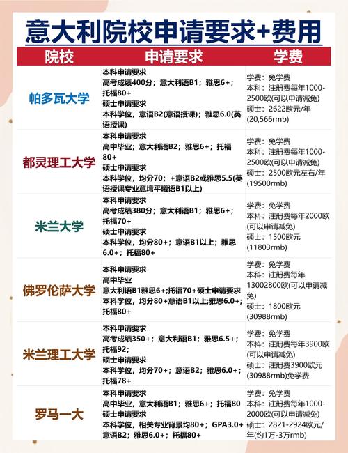 意大利近来疫情消息_意大利疫情最新消息有没有好转-第4张图片-德宏生活网