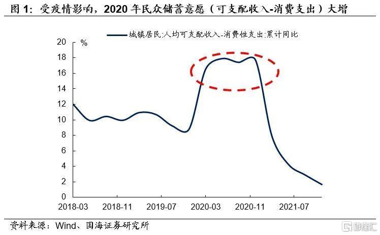 疫情期间工作有疫情-疫情期间工作有疫情补贴吗？-第4张图片-德宏生活网