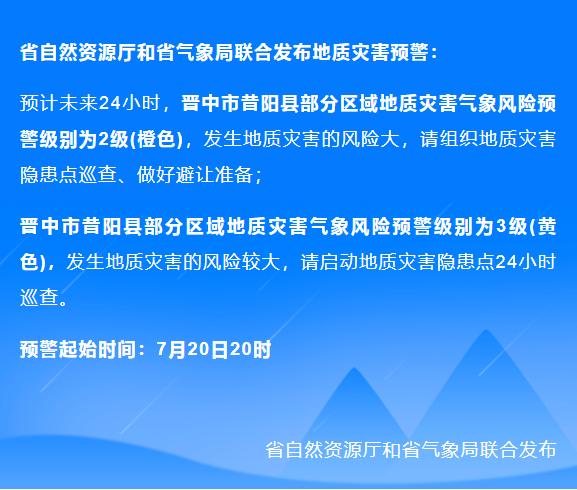 天气预报都昌，天气预报都昌隐痛溪-第1张图片-德宏生活网