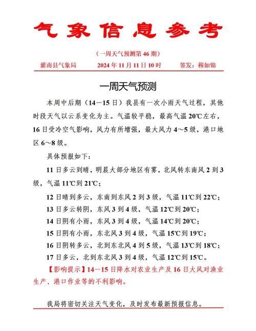 广安华蓥天气预报_广安华蓥天气预报15天30天准确吗-第3张图片-德宏生活网