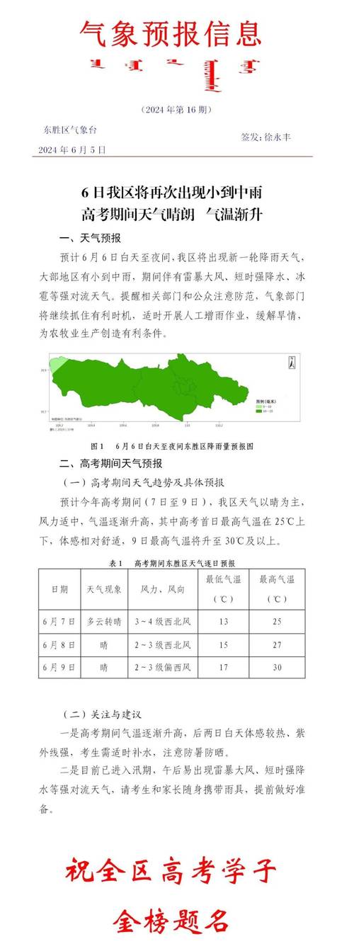 广安华蓥天气预报_广安华蓥天气预报15天30天准确吗-第5张图片-德宏生活网