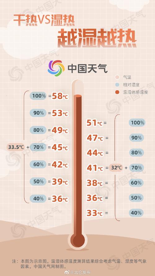 北仑区天气预报15天_北仑天气天气预报-第1张图片-德宏生活网 北仑区天气预报15天_北仑天气天气预报-第1张图片-德宏生活网
