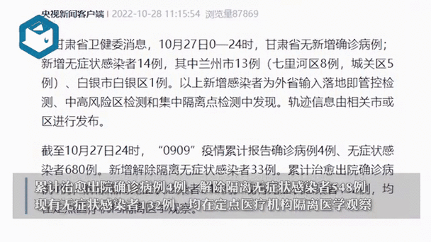 甘肃省疫情实时更新，甘肃省疫情通报最新-第4张图片-德宏生活网