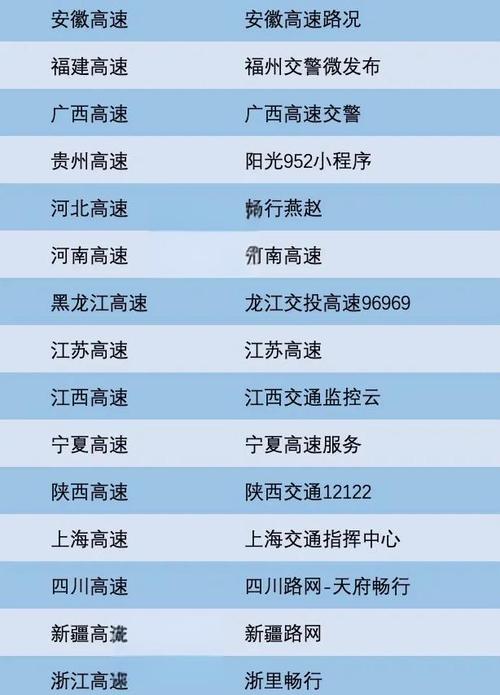 新丰天气预报，新丰天气预报未来15天查询-第3张图片-德宏生活网