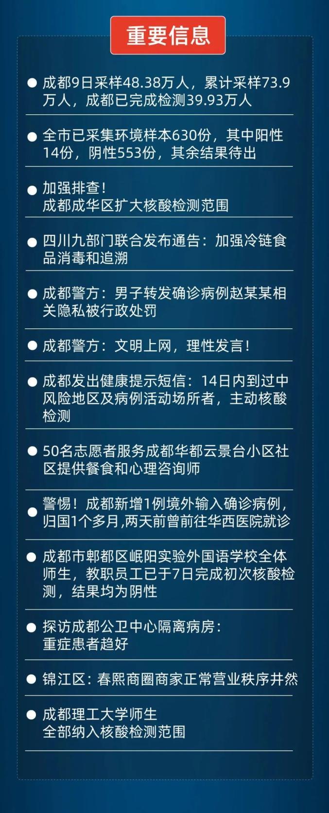 四川成都疫情最新消息_四川成都疫情最新消息今日疫情-第2张图片-德宏生活网