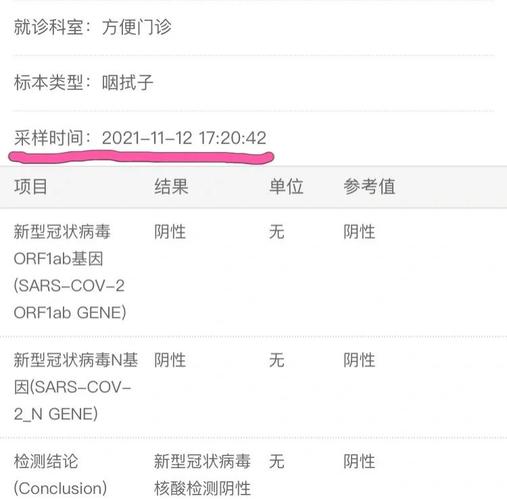 四川成都疫情最新消息_四川成都疫情最新消息今日疫情-第3张图片-德宏生活网