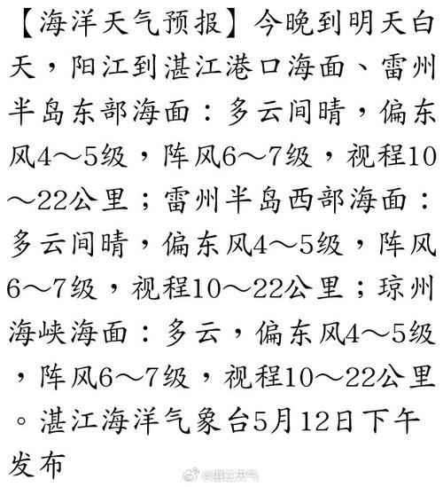 中国海洋天气预报_windy海洋天气预报-第2张图片-德宏生活网
