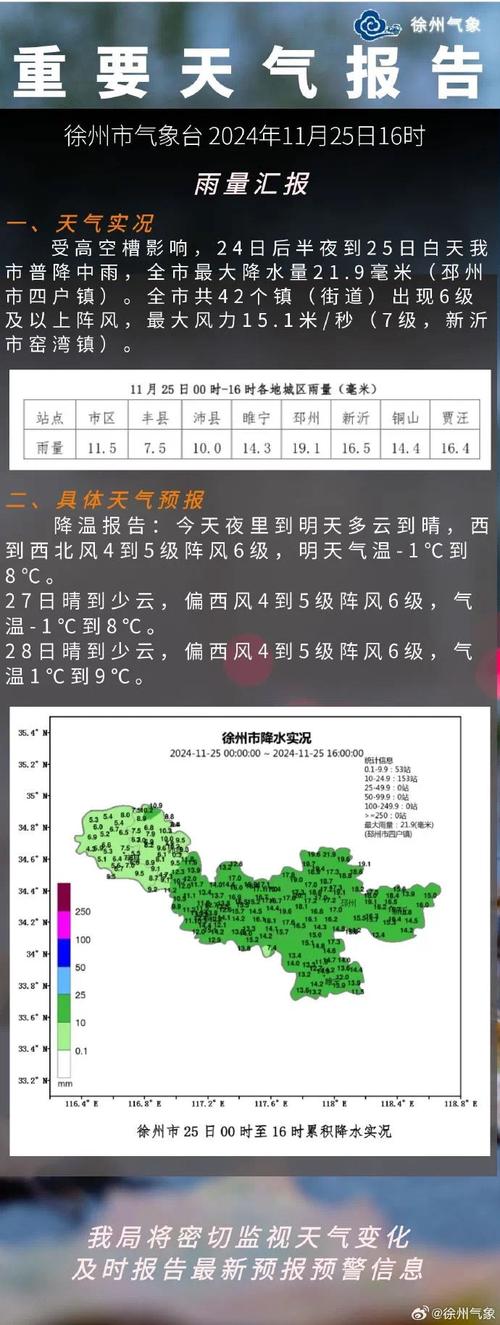 中国海洋天气预报_windy海洋天气预报-第3张图片-德宏生活网