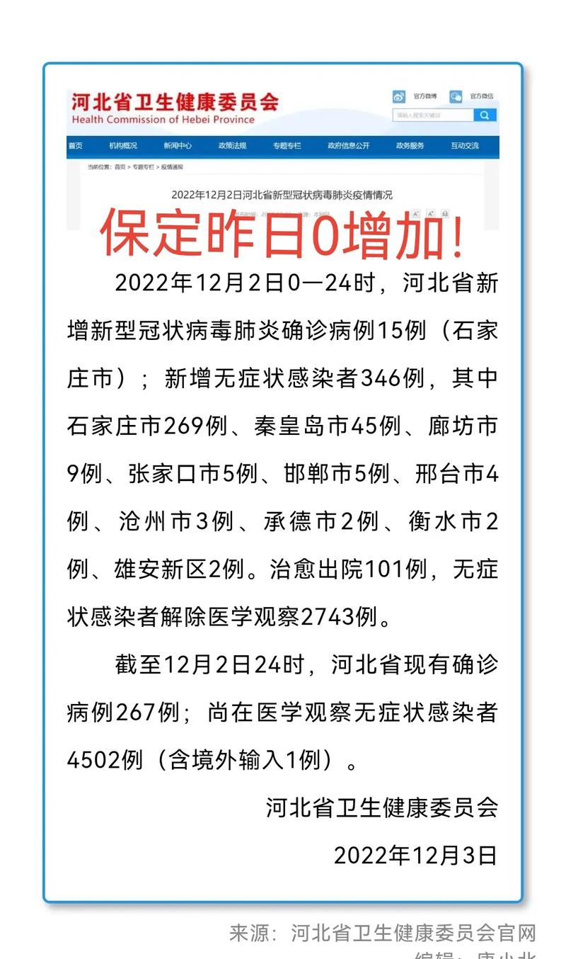 河北保定疫情严重吗，河北保定的疫情怎么样?-第4张图片-德宏生活网