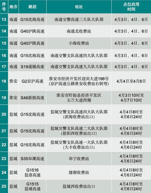 德钦天气预报_德钦天气预报30天-第1张图片-德宏生活网