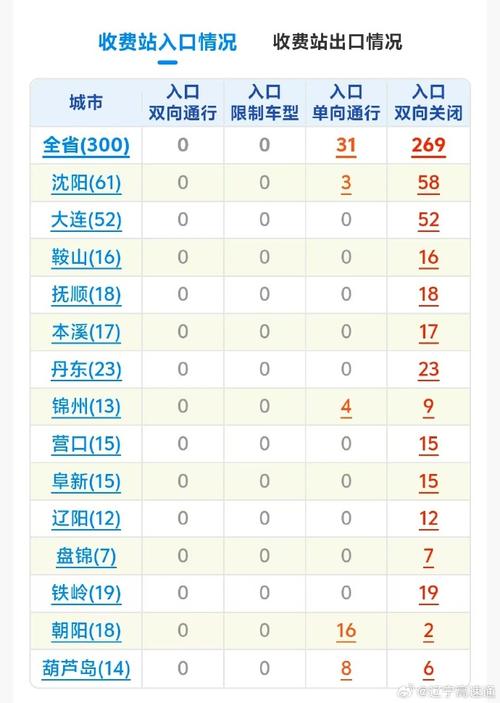 德钦天气预报_德钦天气预报30天-第3张图片-德宏生活网