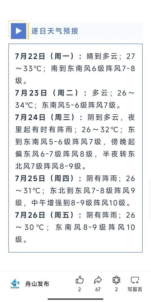 天气预报普陀山，普陀山7月天气预报-第1张图片-德宏生活网