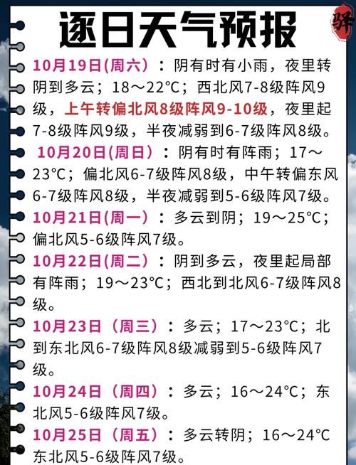 天气预报普陀山，普陀山7月天气预报-第3张图片-德宏生活网