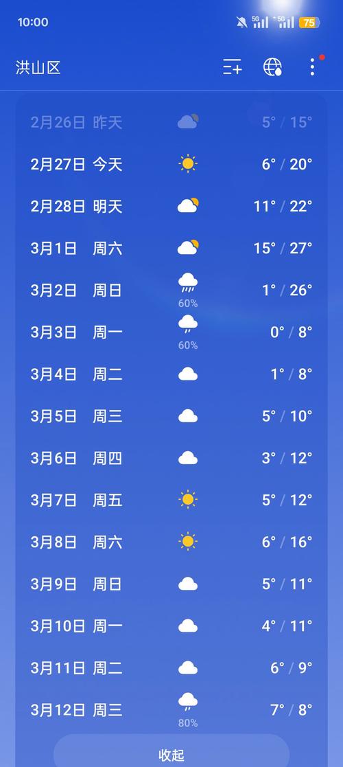 赤壁天气预报15天-赤壁天气预报15天最新消息？-第1张图片-德宏生活网