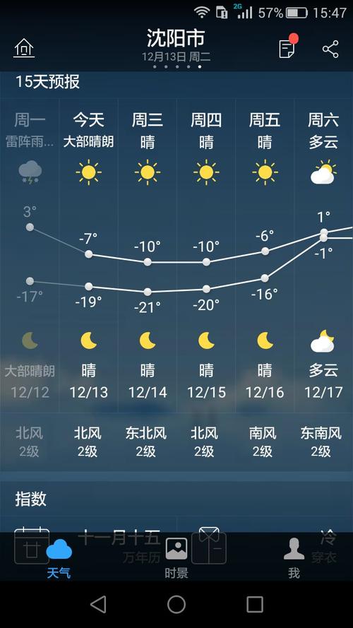 沈阳8月4日天气预报_沈阳市8月2日天气预报-第4张图片-德宏生活网