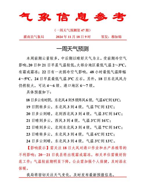 逐宁天气预报，逐宁天气预报大英-第4张图片-德宏生活网