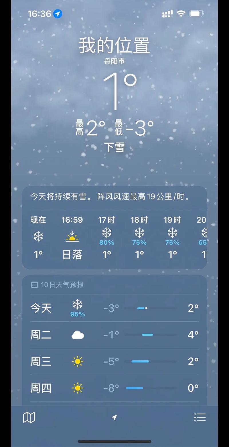 丹阳天气预报15天-丹阳天气预报实时？-第2张图片-德宏生活网