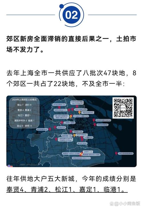 上海疫情疫情小区风险_上海疫情分布区域到各小区图-第1张图片-德宏生活网