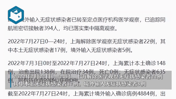 上海疫情疫情小区风险_上海疫情分布区域到各小区图-第2张图片-德宏生活网