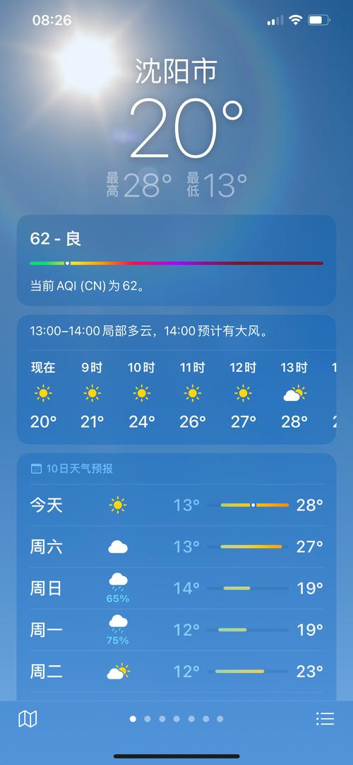 沈阳市15天天气预报_沈阳市15天天气预报最新消息查询-第1张图片-德宏生活网